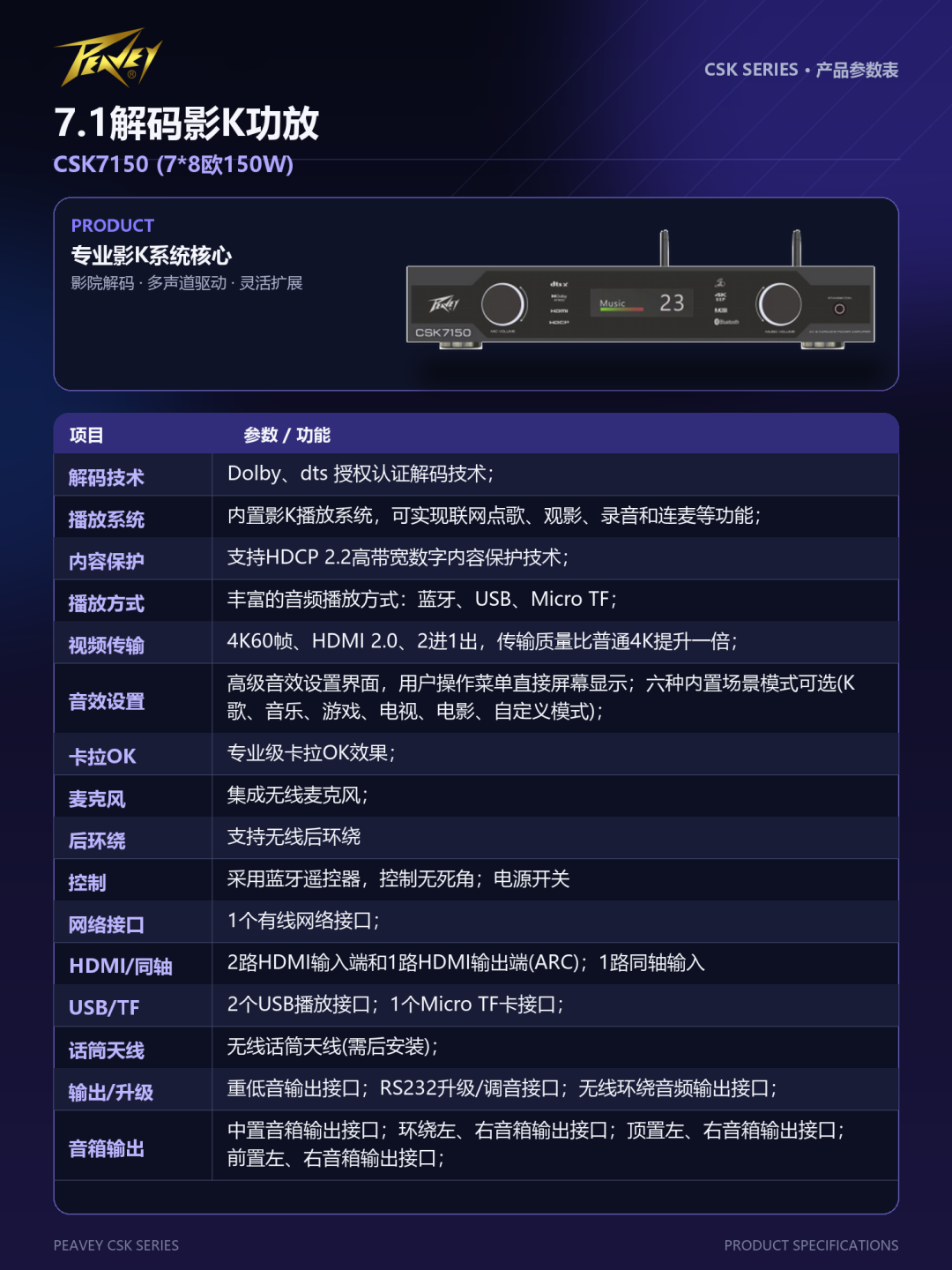 新品发布|bw西汉姆联中国官网CSK影K功放,重构家庭影音娱乐体验