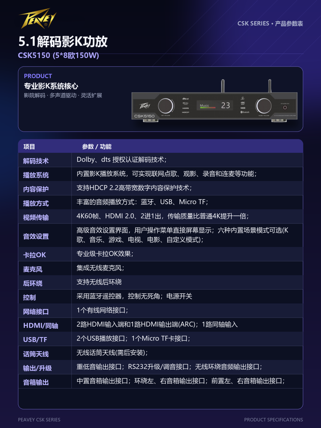 新品发布|bw西汉姆联中国官网CSK影K功放,重构家庭影音娱乐体验