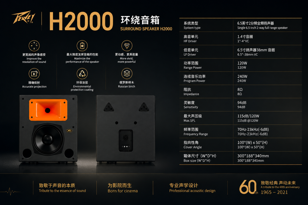 不只是“听见”,更要把电影里的每一刻还原出来 | bw西汉姆联中国官网 H系列影院扬声器