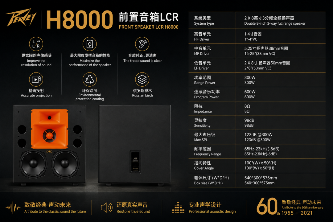 不只是“听见”,更要把电影里的每一刻还原出来 | bw西汉姆联中国官网 H系列影院扬声器