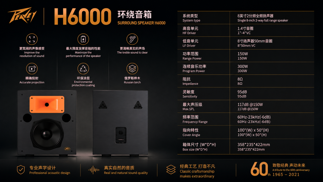 不只是“听见”,更要把电影里的每一刻还原出来 | bw西汉姆联中国官网 H系列影院扬声器